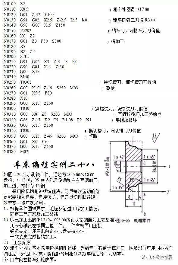 数控机床编程怎么看(数控机床编程与操作代码)