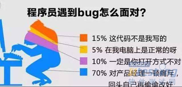 程序员入门代码(程序员入门代码C语言)