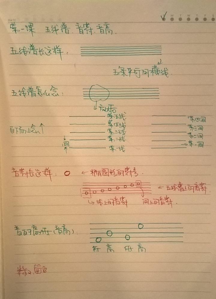 乐理知识入门教学视频(乐理知识入门教学视频百度云)