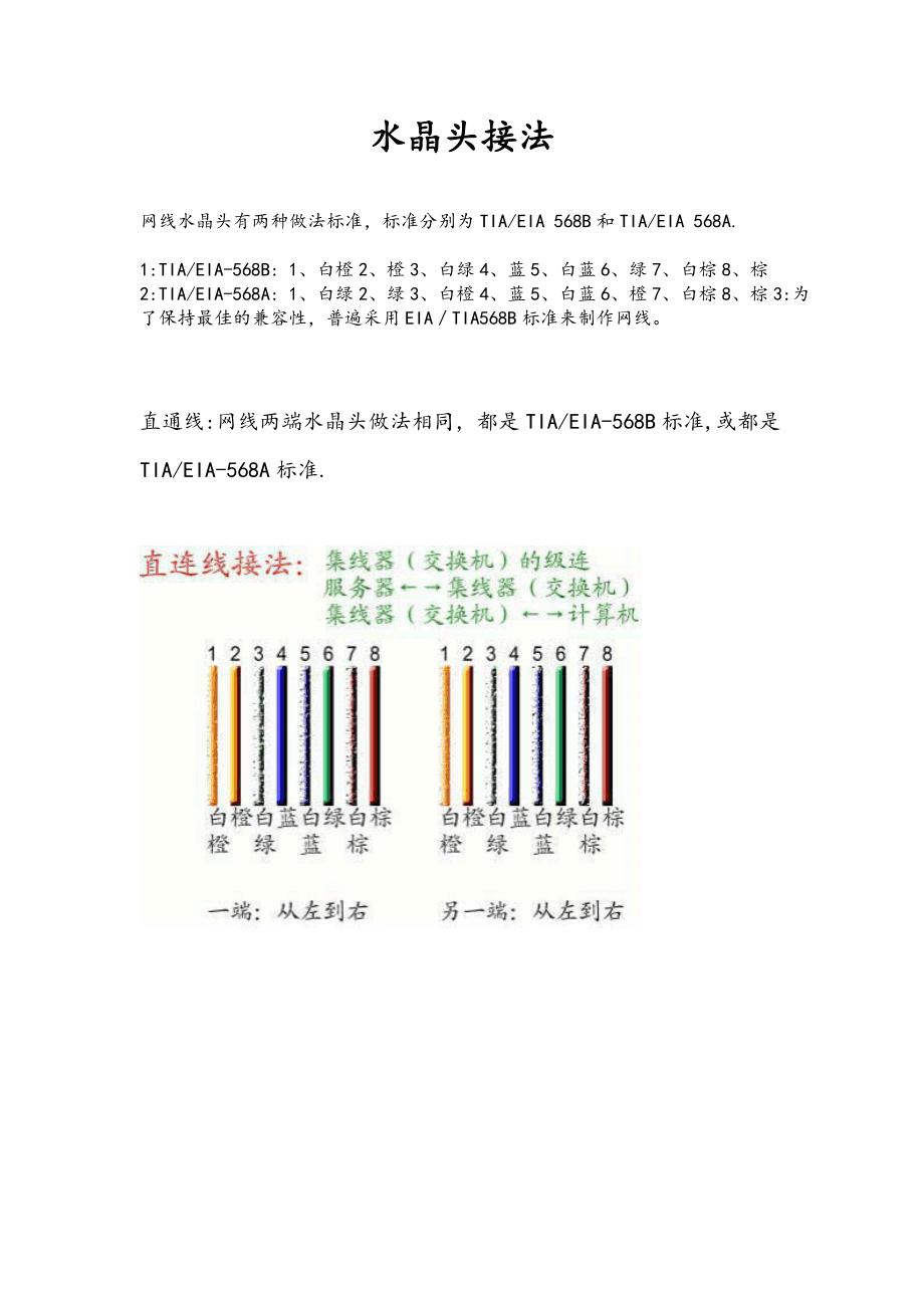 怎样做网线水晶头视频(网线水晶头制作视频教程)