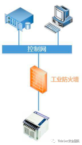 snort入侵检测系统(snort入侵检测系统配置)