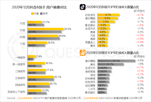 短视频账号交易平台(短视频账号交易平台有哪些)