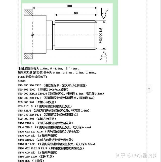 编程代码大全100例教程数控车的简单介绍