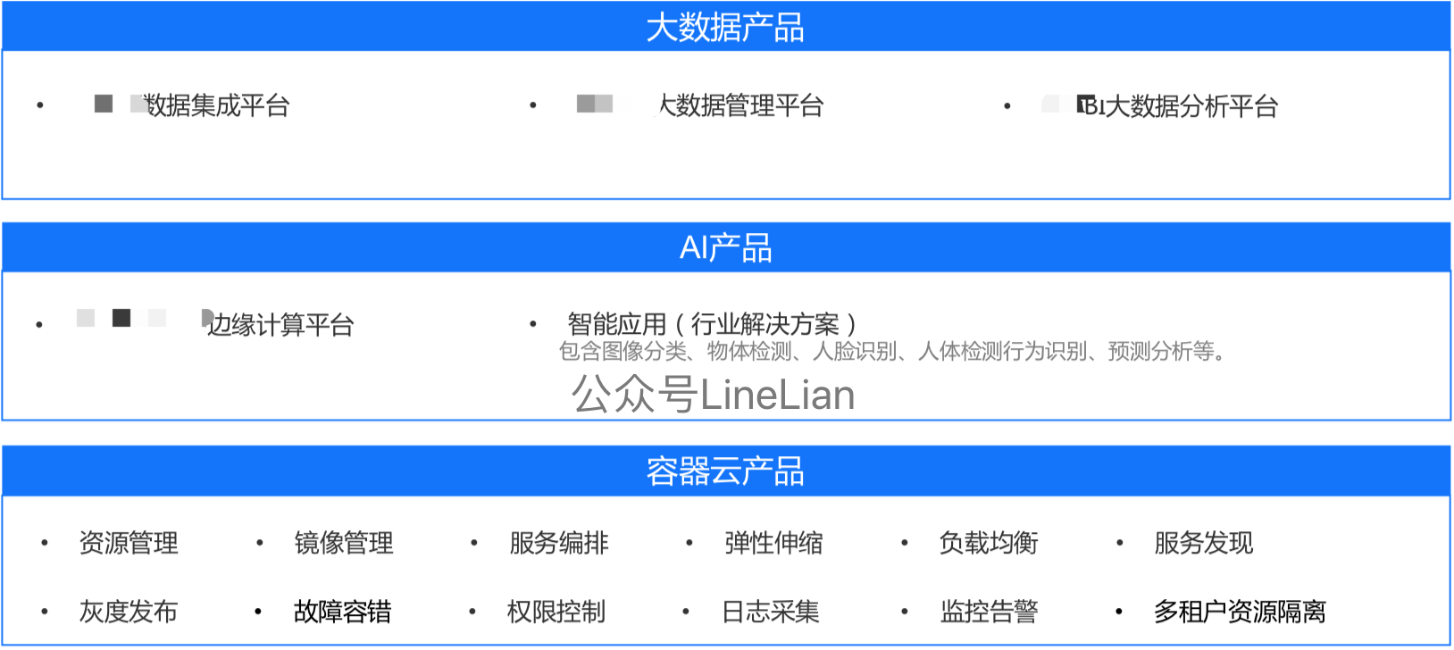 24小时自动下单平台全网最便宜(全网24小时低价自助业务下单平台)