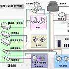 网络监控怎么安装(网络监控怎么安装在电脑上)