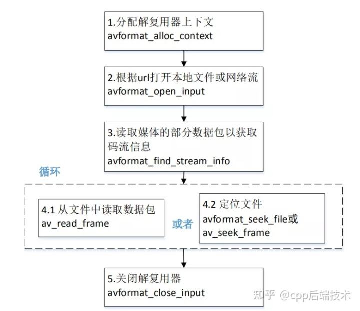 解封代码(上古卷轴5乌木之刃解封代码)