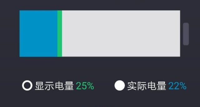 oppo手机电池虚电修复代码(oppo手机电池出现虚电怎么办)