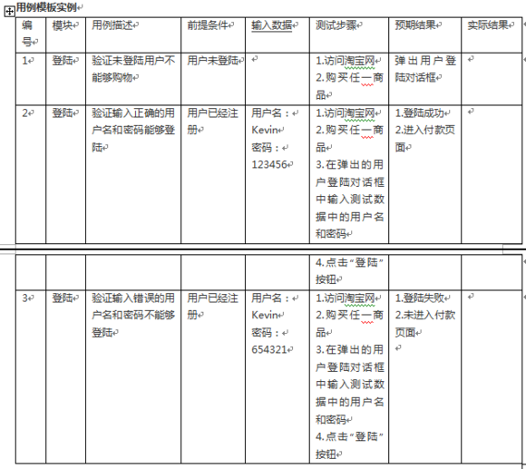 软件测试用例怎么写(软件测试怎么写测试用例)