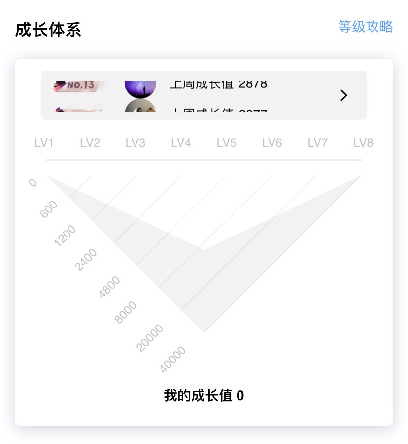 qq号查询个人信息网站2021(号查询个人信息网站 icola)