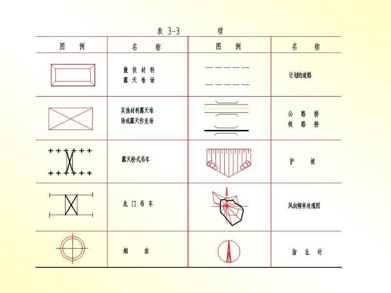 门口标记的符号全解图(门口标记的符号全解图正方形上面一个三角形)