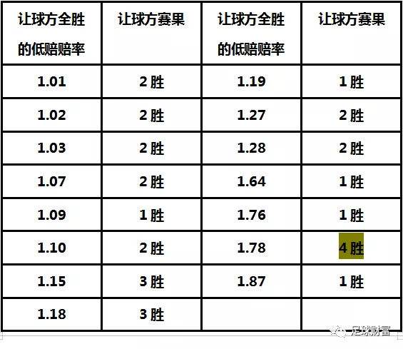 亚冠赔率(亚冠夺冠最新赔)