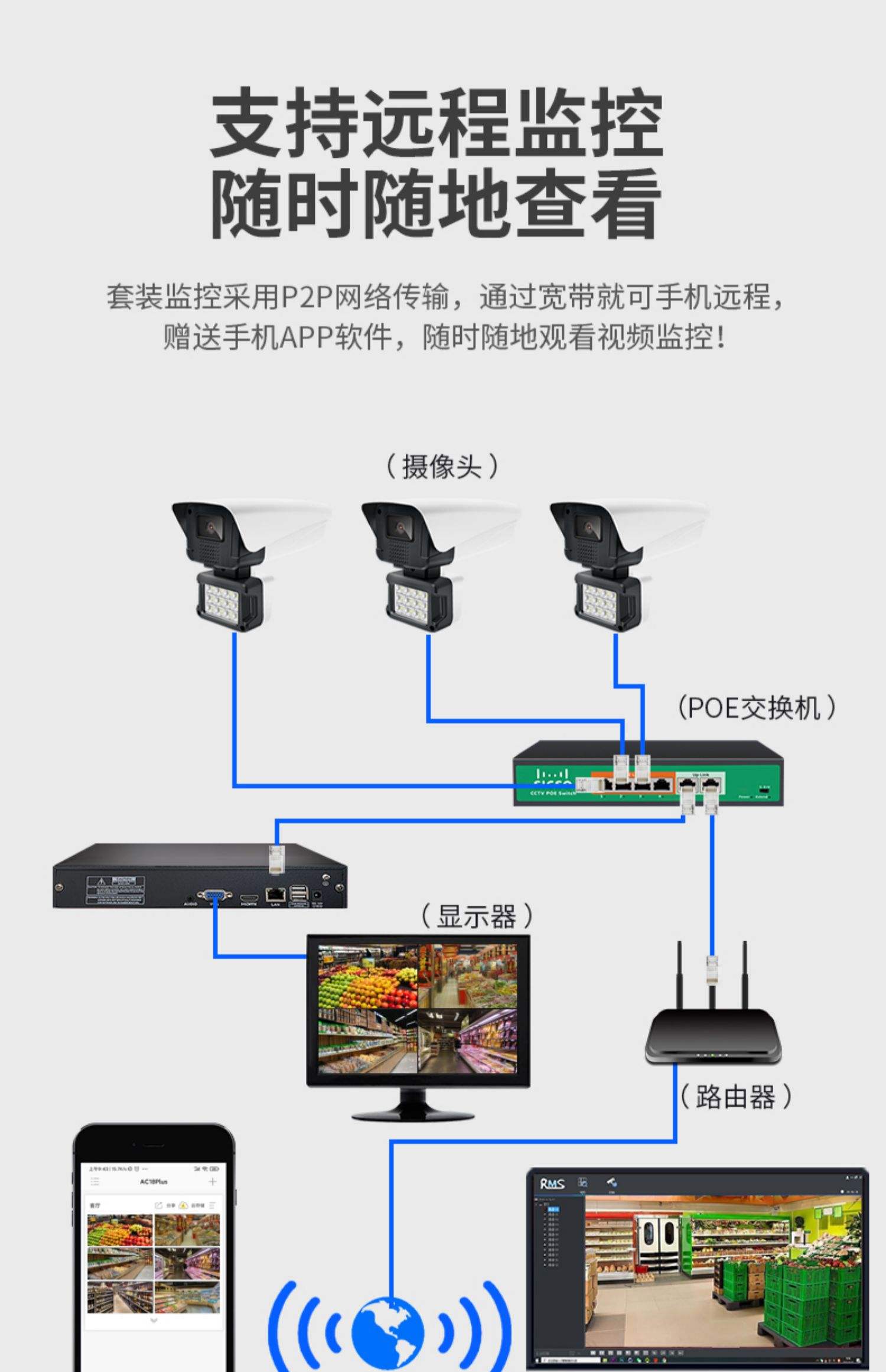 关于家庭网络如何监控小孩上网的信息