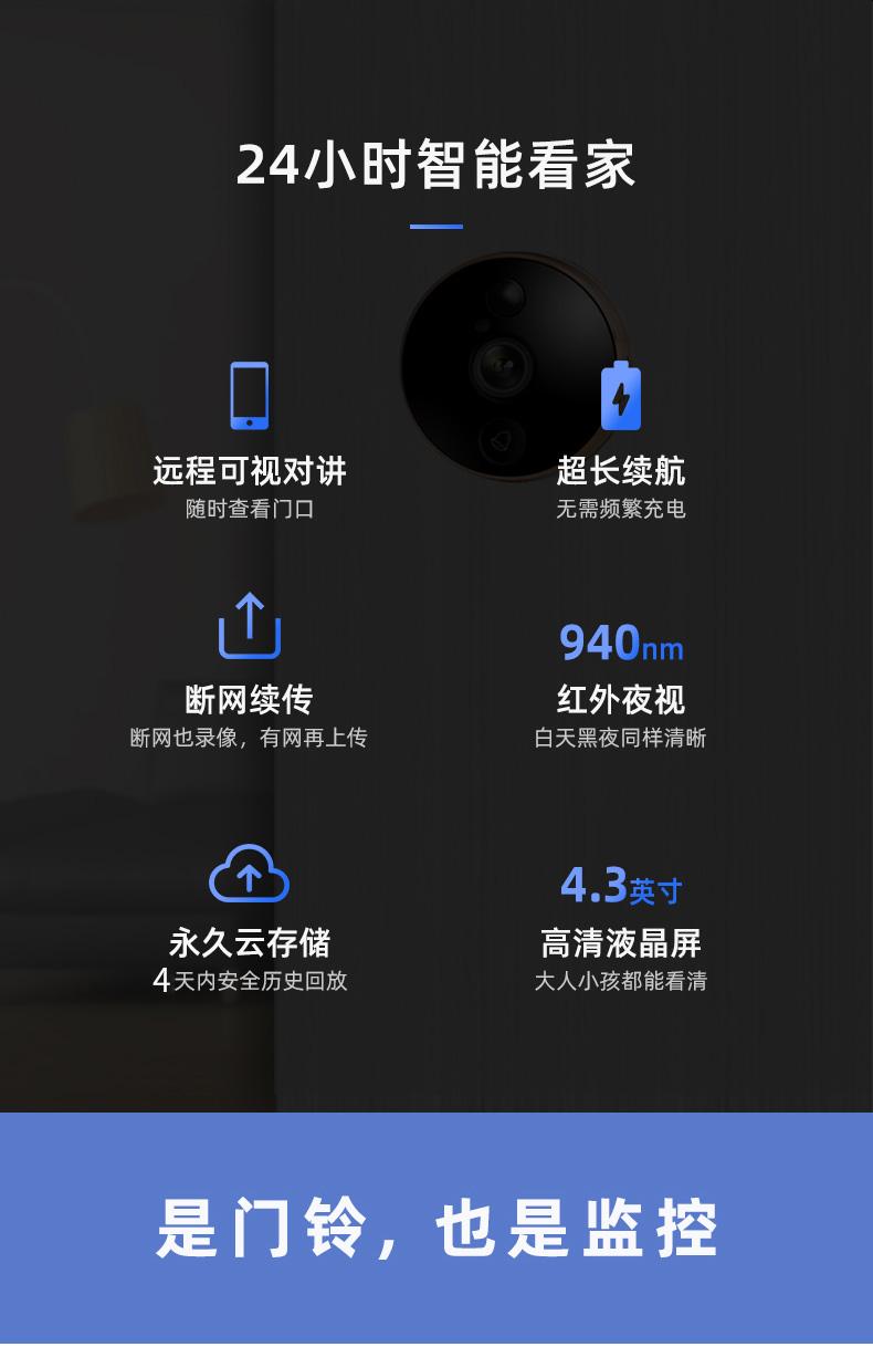 摄像头远程监控app(摄像头远程监控APP忘了名字了)