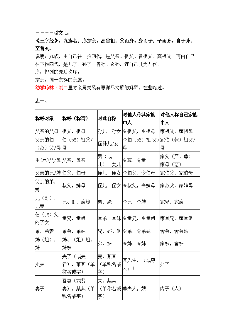 世家和家族的区别(什么样的家族才能称为世家)