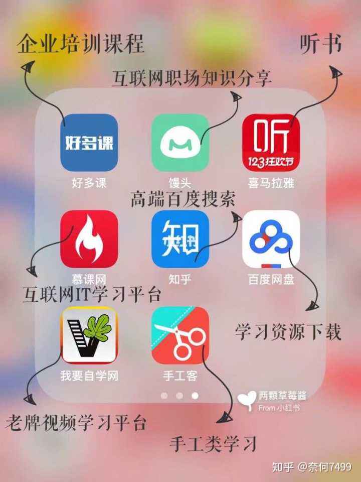 精品app推荐(APP精品推荐在哪里下载)