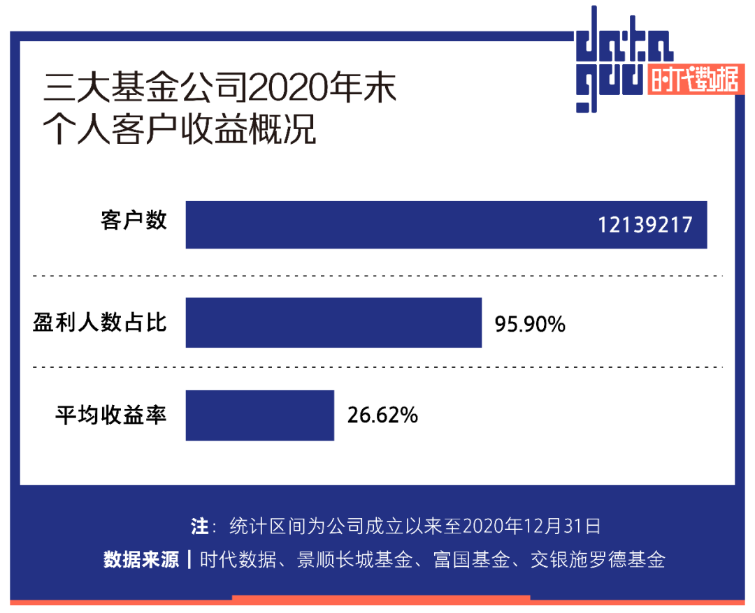 专业跟踪人一天多少钱(花钱找人跟踪一个人多少钱)