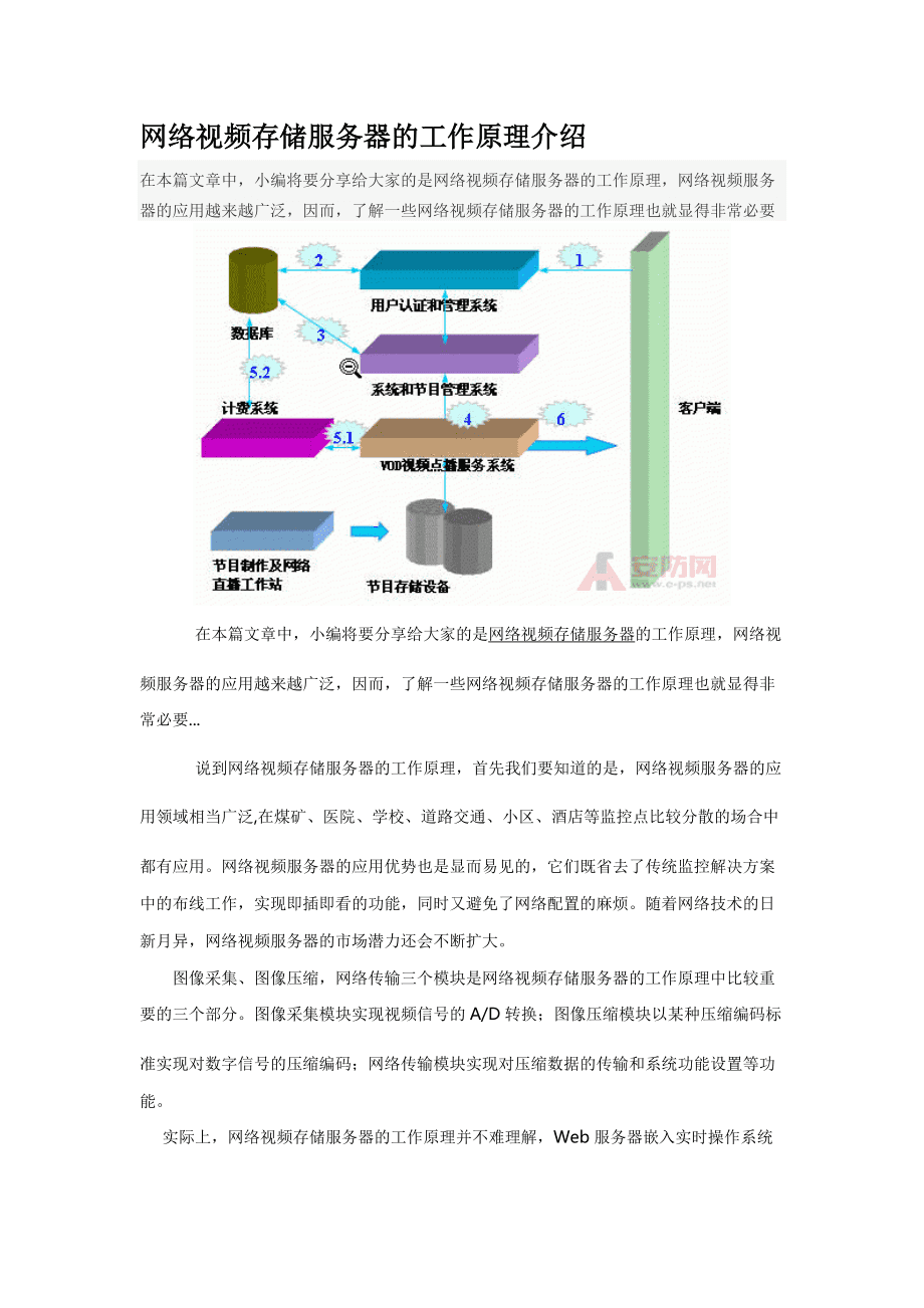 网站视频解析原理(视频解析网站怎么用)