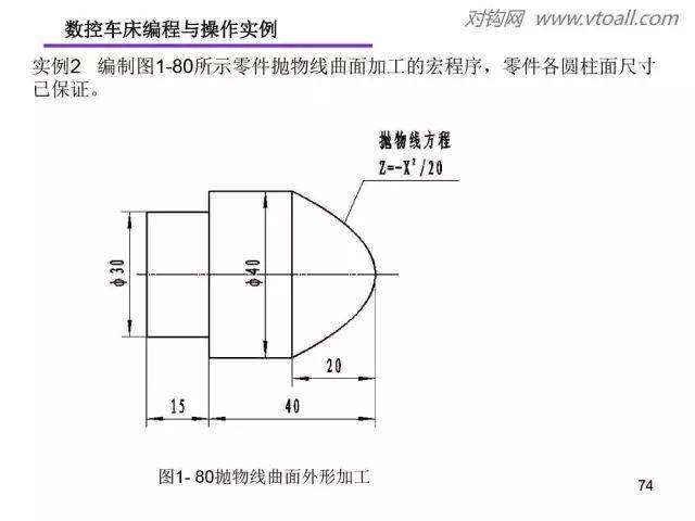 数控车床编程仿真软件(数控车床编程仿真软件自动对刀过程)