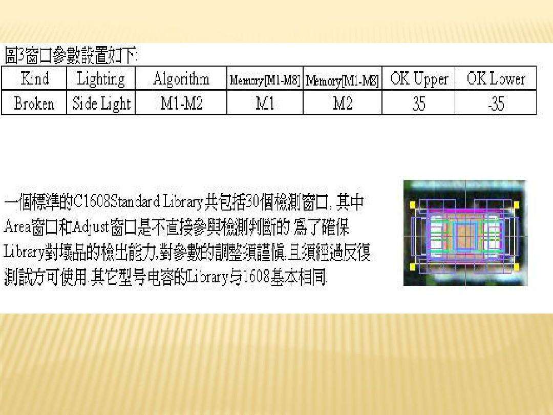 aoi程序制作及使用流程的简单介绍