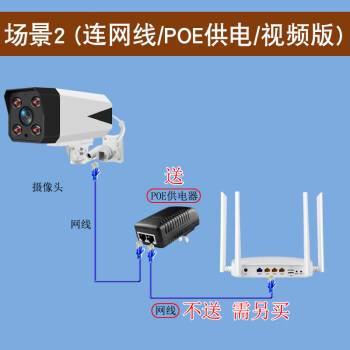 摄像头监控怎么安装手机视频(手机连接监控摄像头安装全过程视频)