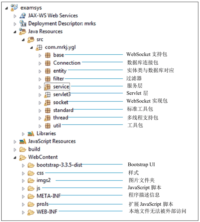 c语言中文网(C语言中文网PDF)