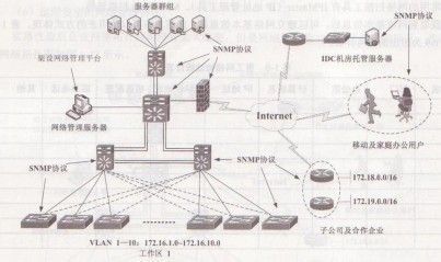 线上平台如何搭建(线上平台搭建需要什么)