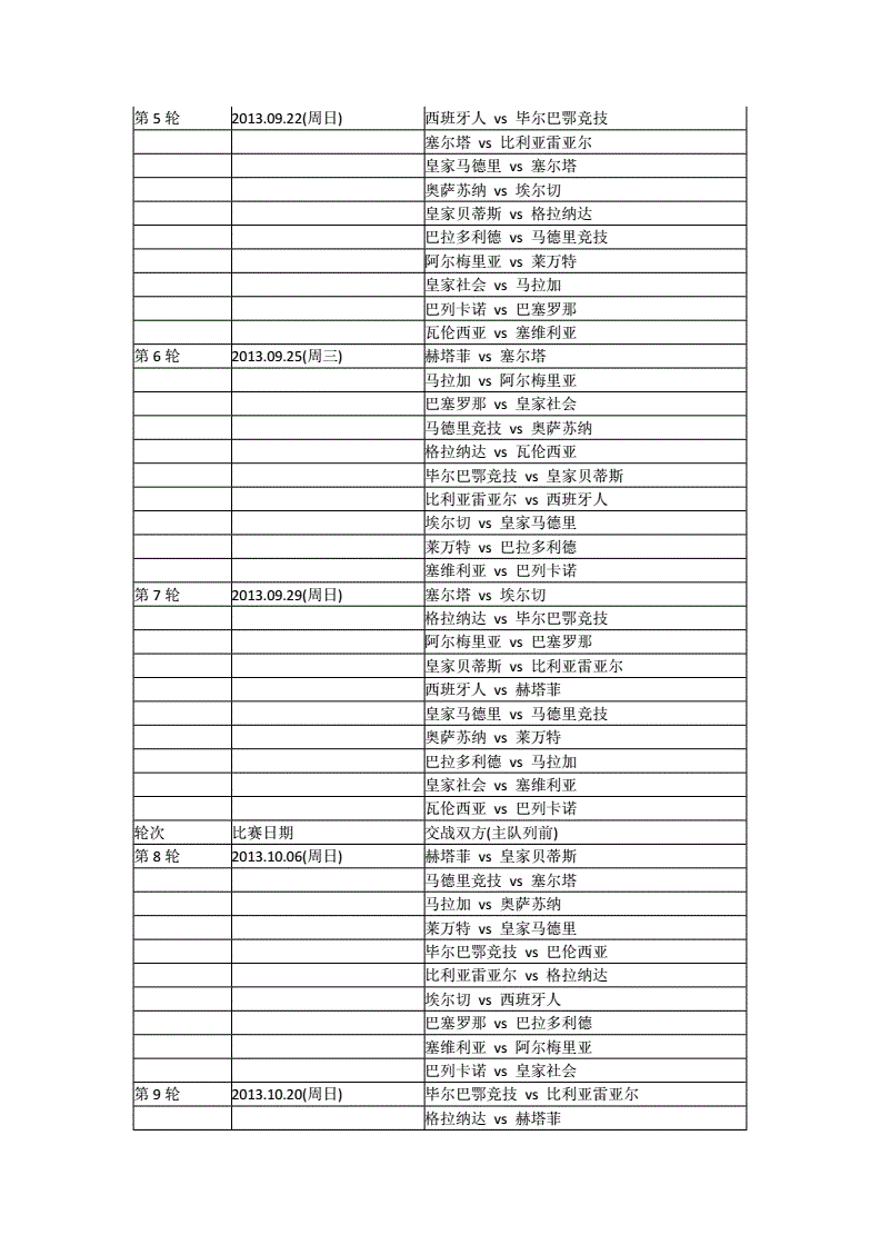 西甲联赛赛程表(西甲联赛赛程表新浪体育)