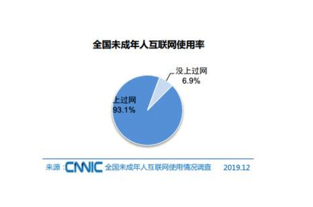 如何搞垮一个网站(如何让一个网站崩溃)