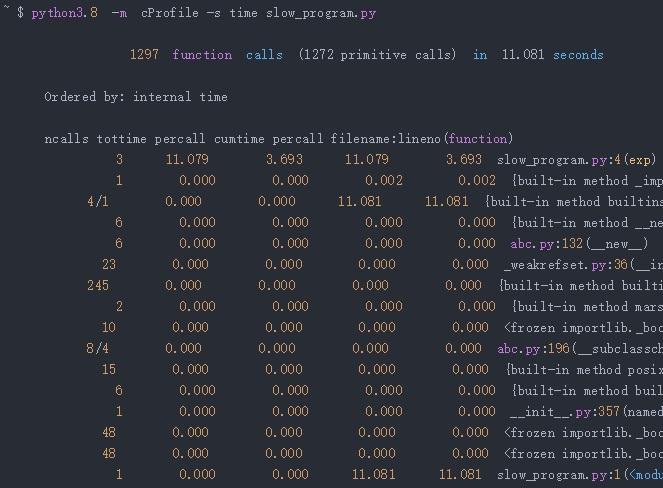 python简易木马病毒代码(简单的病毒编程代码Python)