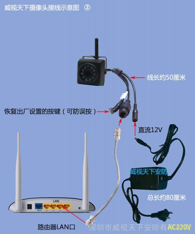 监控器怎么安装手机上能监控多远(怎么在家安装监控器手机里怎么能看)