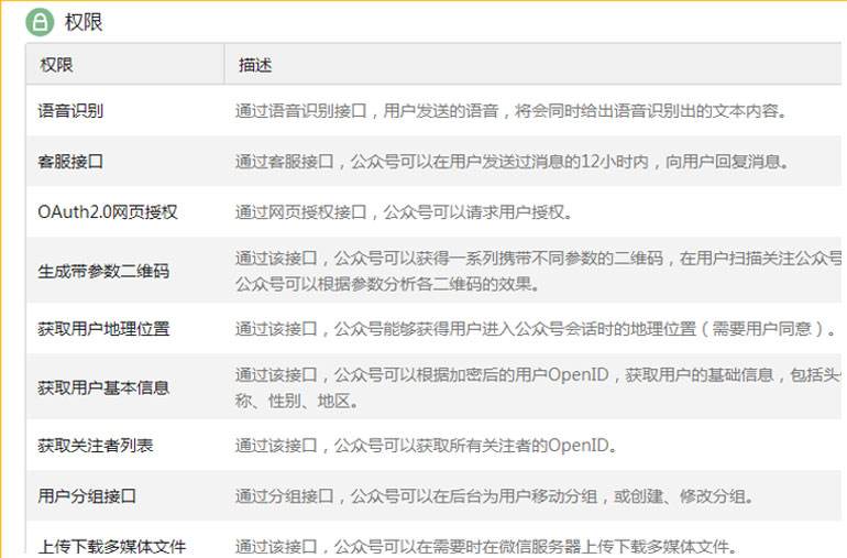 广元市24小时借贷微信公众号的简单介绍