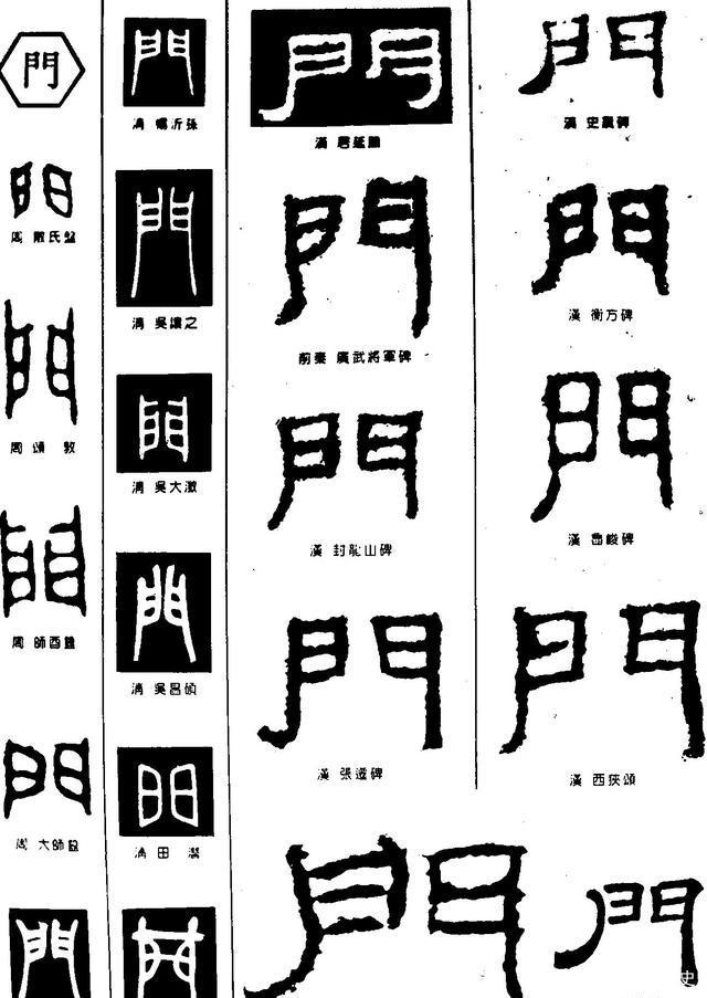 大门上一般写什么字好(大门上的字用什么字合适)