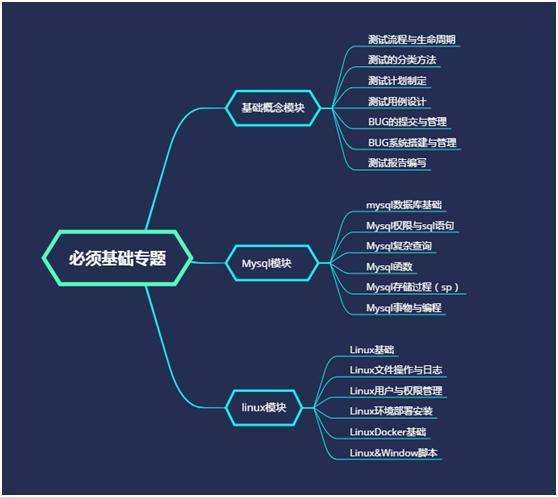 4个月学前端找不到工作(前端找了两个月工作找不到)