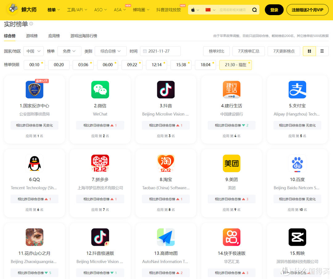 苹果最实用app排行榜(iphone最好用的app)