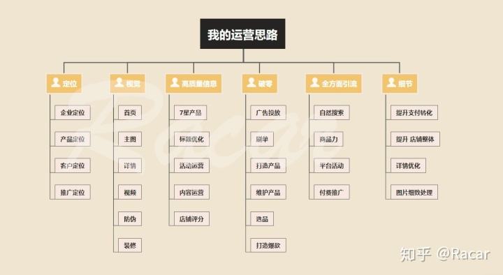 怎么破解别人开发的软件思路的简单介绍