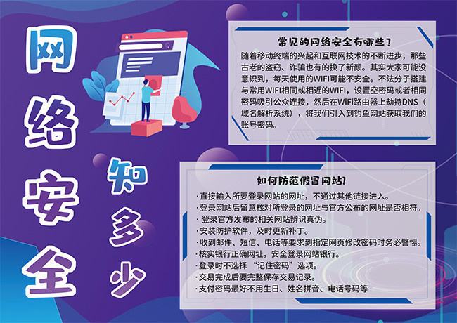 网络安全知识(网络安全知识手抄报简单又漂亮)