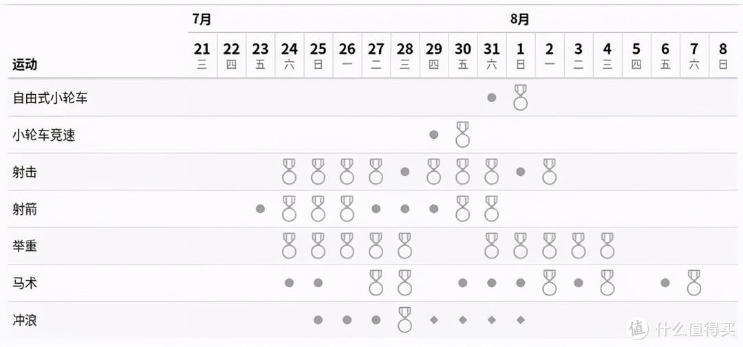 东京奥运会100米决赛时间(东京奥运会100米决赛时间男子)