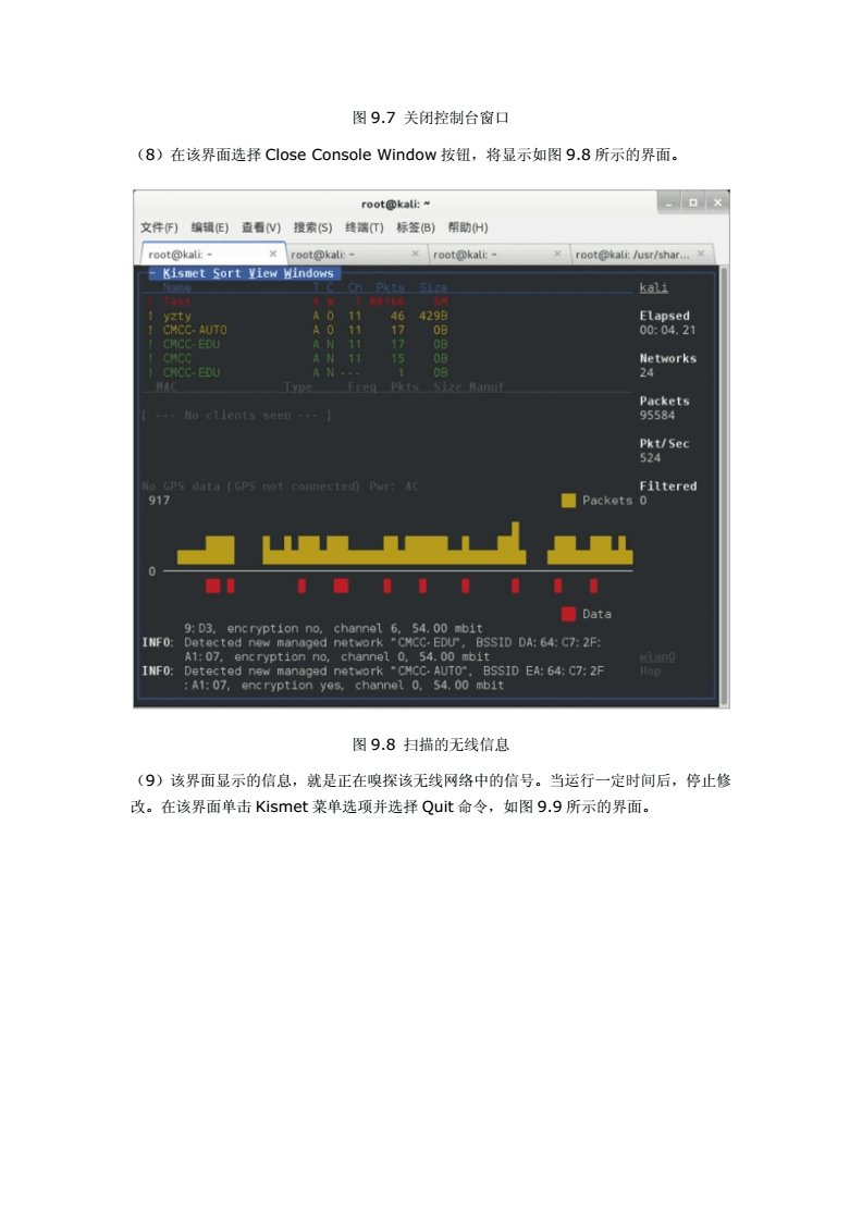 最常用的入侵检测工具(入侵检测用到的方法有哪些?)