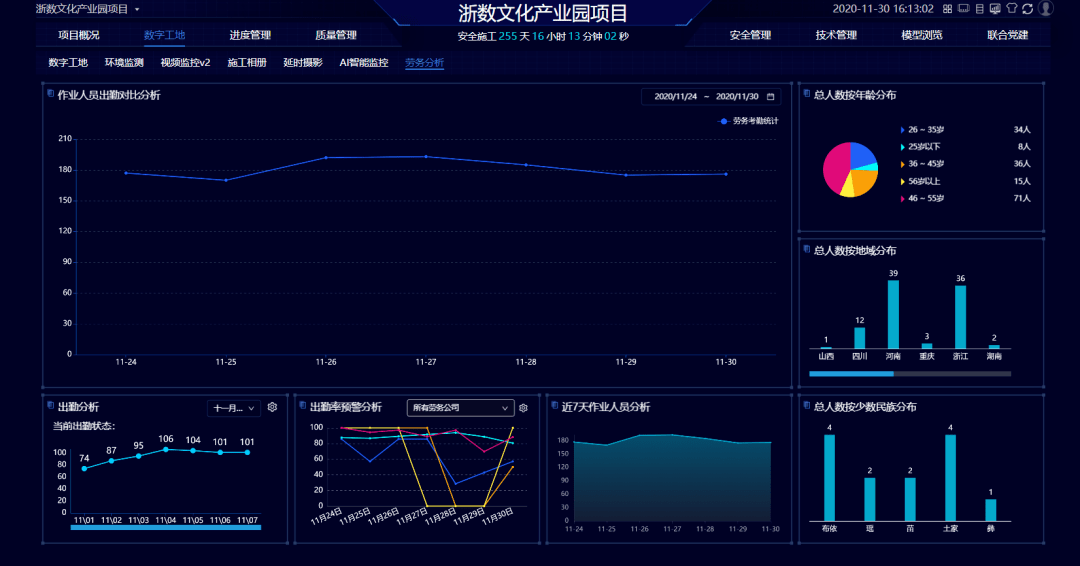 安卓手机黑科技软件监控(有什么黑科技可以监控手机)