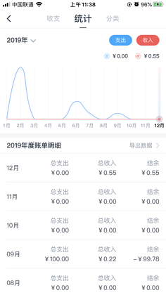 修改app显示数据(修改app前端显示数据)