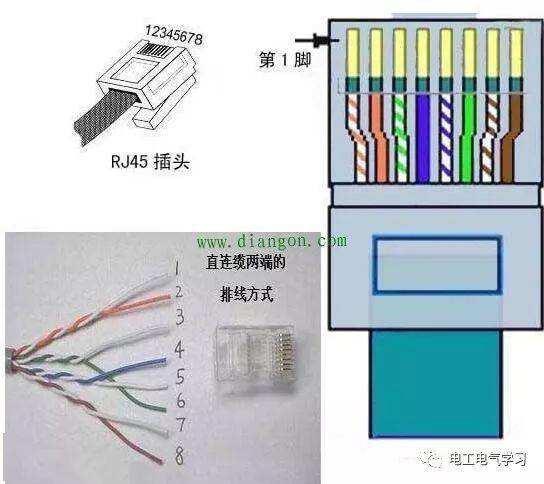 网线水晶头怎么接线(网线水晶头怎么接线图)