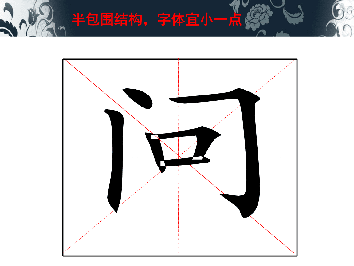 门有哪些字(门有哪些字字中式)