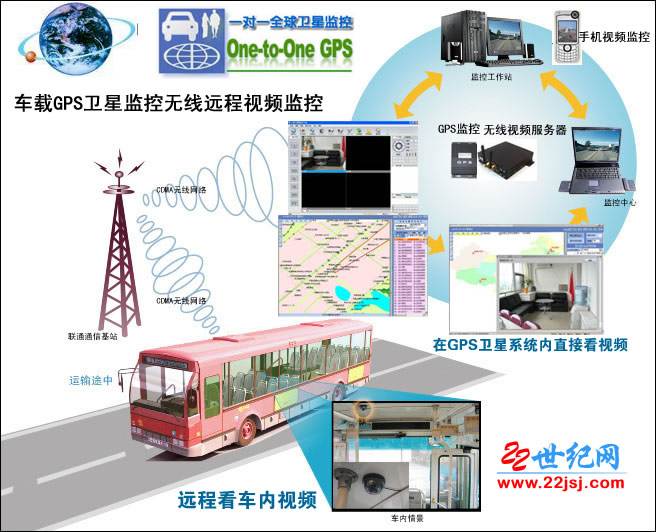 高科技监控能监控到什么程度(被人用高科技监控想什么都一清二楚)