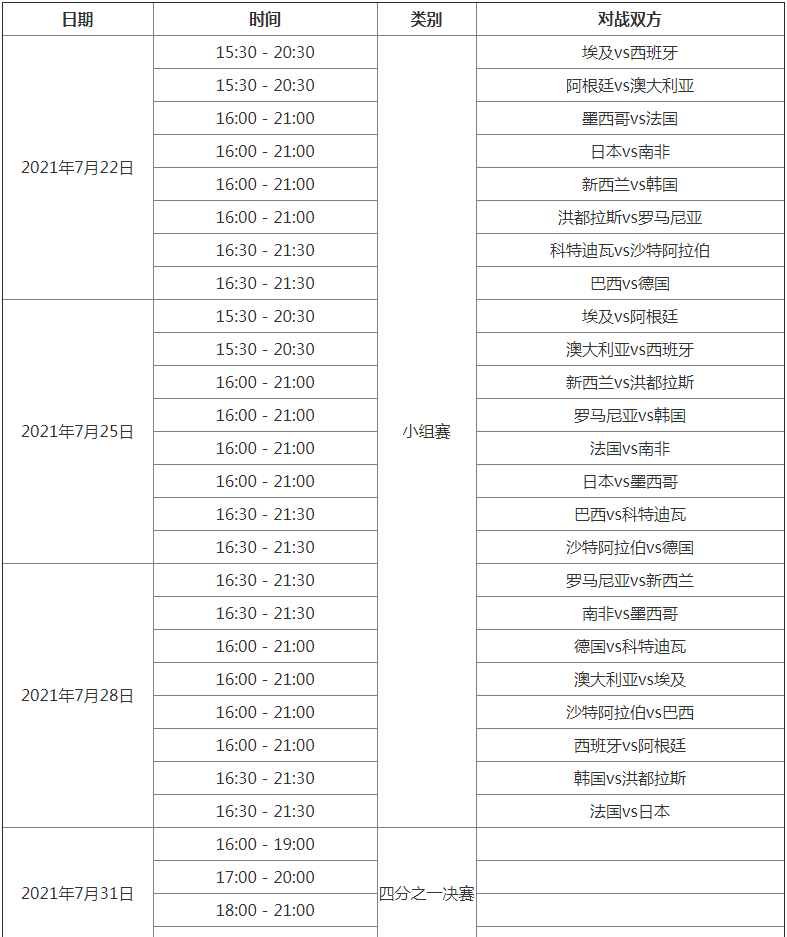 奥运会赛程2021赛程表中国(奥运会赛程2021赛程表中国足球)