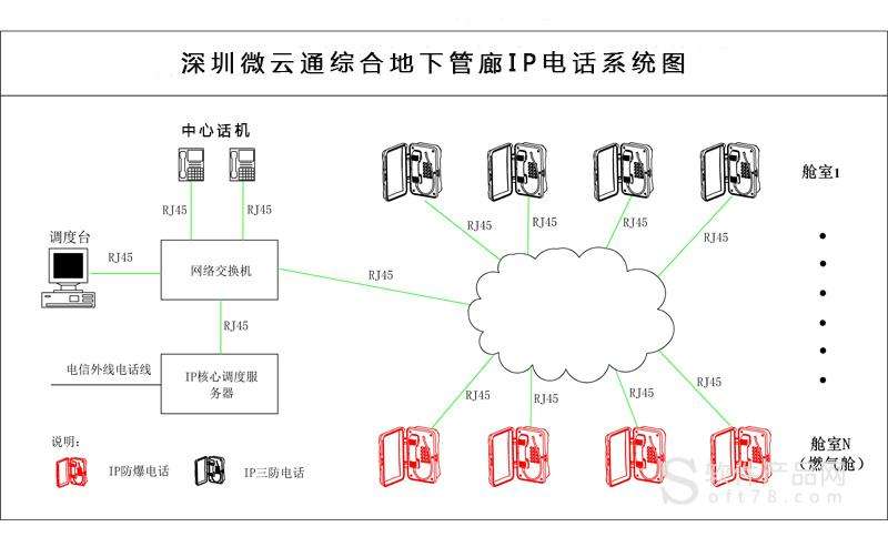 怎样监控别人的电话(怎么监控别人的电话和短信)