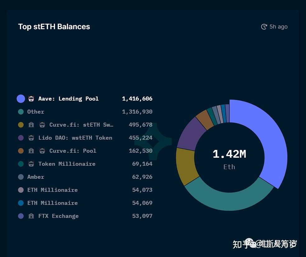 平台有漏洞套利谁的责任(利用平台漏洞获利平台有责任吗)