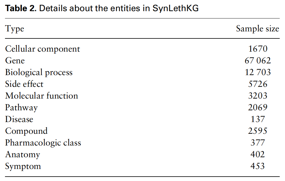 kg4(kg45)