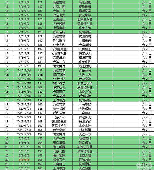 恒大中超赛程(恒大足球赛程表中超)