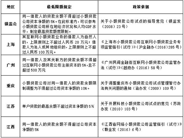 网络平台套利抓到怎么判(网上对打套利平台是真的吗?)