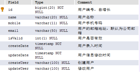 手机信息查询代码(手机使用情况代码查询)